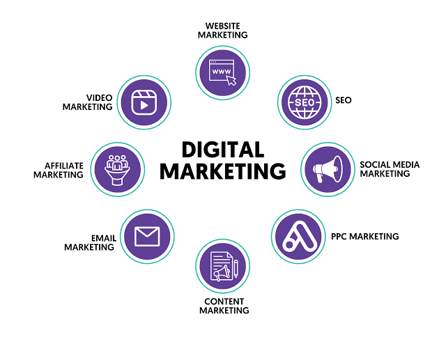 Digital Services gallery 8